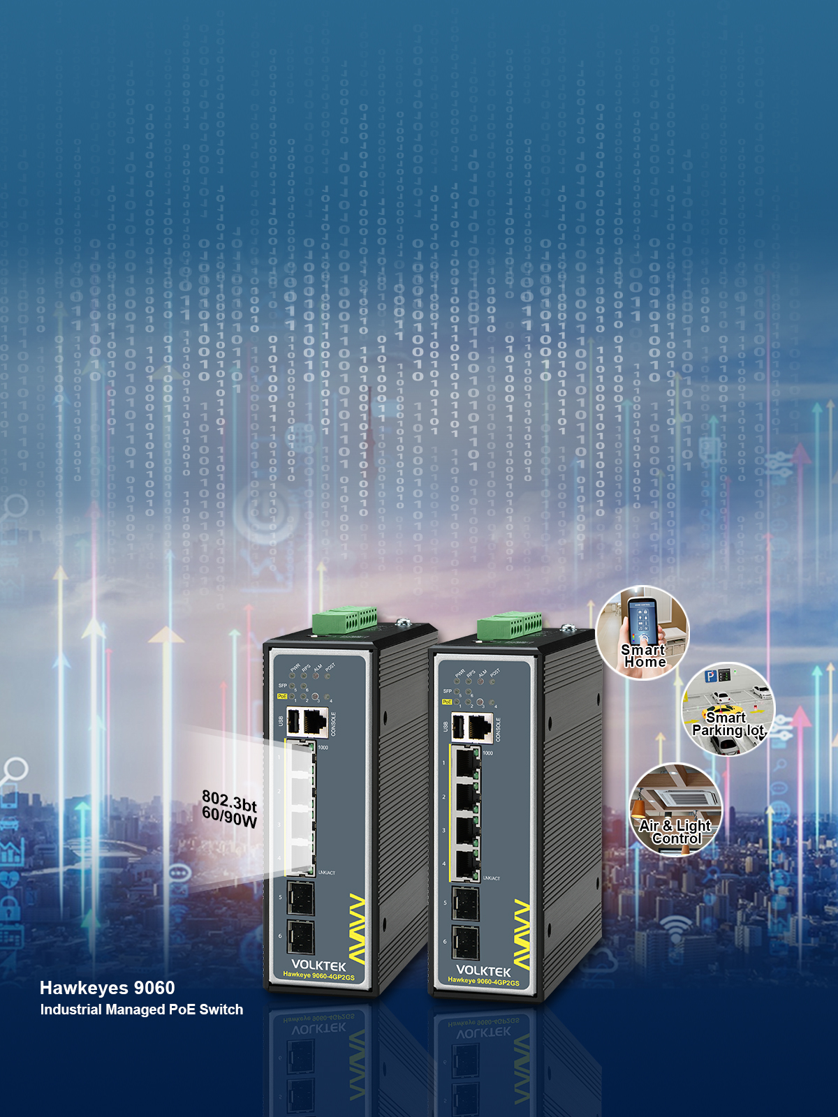 Industrial 802.3bt PoE Solution